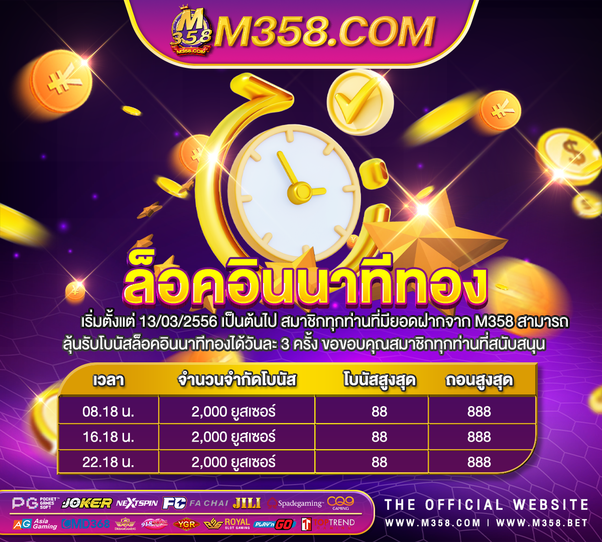 superslot the best slot ผล ไม